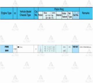 SEGMAN CİVİC  90-95 1.5  75.00MM  D14A1-D15B3  (KARBÜRATÖRLÜ)  0.50 TAKIM resmi