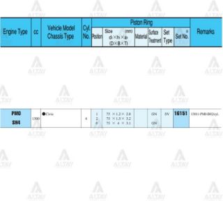 SEGMAN CİVİC  90-95 1.5  75.00MM  D14A1-D15B3  (KARBÜRATÖRLÜ)  STD TAKIM resmi