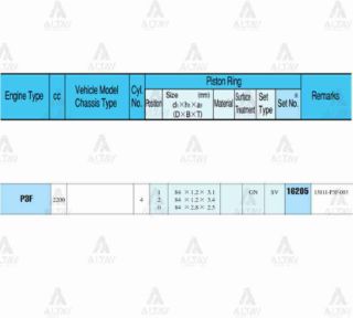 SEGMAN CRV  97-01 2.0    84.00MM  B20B3-B20Z1  STD TAKIM resmi