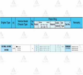 SEGMAN EXCEL  90-94  LANCER   89-94 1.5  75.50MM  4G15  STD TAKIM resmi