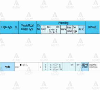 SEGMAN CARİSMA  95-06 1.6    81.00MM  4G92  STD (GAZ NİTRİT KAPLAMA) TAKIM resmi