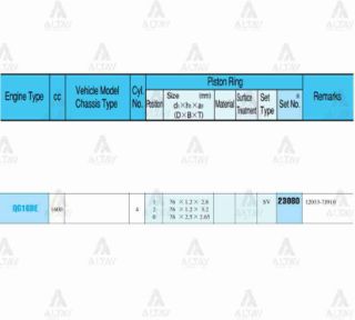 SEGMAN PRIMERA 03-07 1.6  76.50MM  QG16DE  0.50 TAKIM resmi