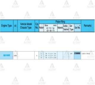 SEGMAN PRIMERA 03-07 1.6  76.00MM  QG16DE  STD TAKIM resmi