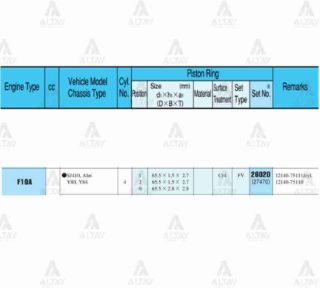 SEGMAN CARRY  90-98 1.0  65.00MM  F10A  STD (KROM KAPLAMA) TAKIM resmi
