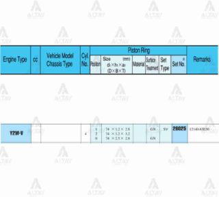 SEGMAN CARRY  98-02 1.3  74.50MM  G13B  0.50 (GAZ NİTRİT KAPLAMA) TAKIM resmi