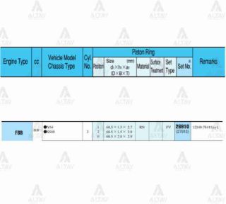 SEGMAN ALTO   86-98 0.8  MAHRUTİ 0.8  69.00MM  F8B  0.50 TAKIM resmi