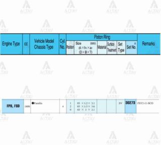 SEGMAN 626  92-97 2.0    83.50MM  FS  0.50 TAKIM resmi