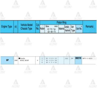SEGMAN 323  96-98 1.8    83.50MM  BP  0.50 (KROM KAPLAMA) TAKIM resmi