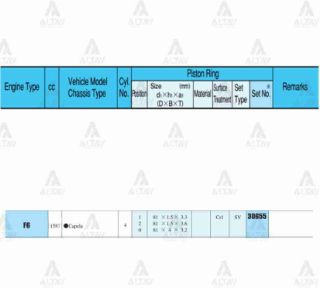 SEGMAN 626   88-92 1.6    81.50MM  F6  0.50 (KROM KAPLAMA) TAKIM resmi