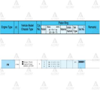 SEGMAN 626   88-92 2.0    86.00MM  F8-FE  STD TAKIM resmi