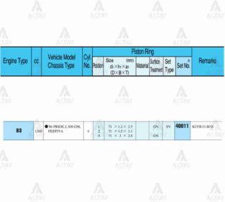 SEGMAN PRIDE  94= 1.3  71.00MM  B3 16V  STD TAKIM resmi