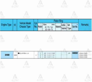 SEGMAN ELANTRA  96-00 1.8    82.00MM  G4GM  0.50 TAKIM resmi