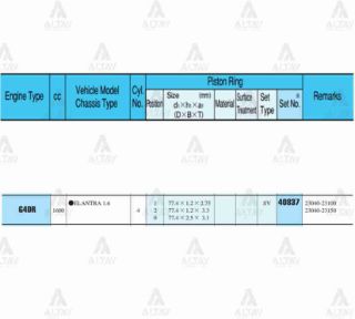 SEGMAN ELANTRA  96-00 1.6  77.90MM G4GR  0.50 TAKIM resmi