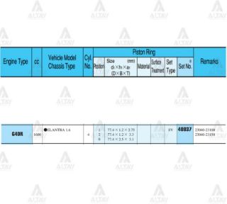 SEGMAN ELANTRA  96-00 1.6  77.90MM G4GR  STD TAKIM resmi