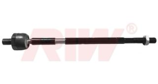 ROT MİLİ SAĞ-SOL CADDY II 1.4 95-04 POLO 1.4 16V 99-01 POLO CLASSIC 95-97 resmi