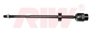 ROT MİLİ SAĞ-SOL GOLF II-JETTA II-CORRADO 83-92 CORRADO 87-95 CORDOBA-IBIZA III-TOLEDO I 93-99 resmi