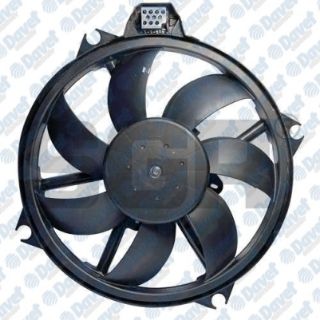 RADYATOR KLİMA FAN MOTORU FLUENCE MEGANE III SCENİC III resmi