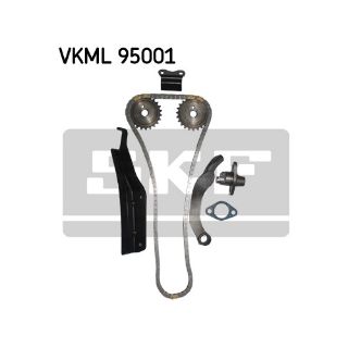 RULMAN VKML 95001 resmi