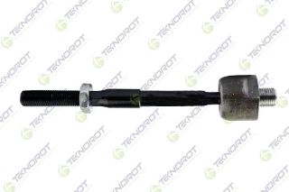 ROTMILI RENAULT DUSTER 2010-  (GUNEY AMERIKA) resmi