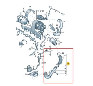 TURBO RADYATÖRÜ BORUSU ARTEON CADDY GOLF VII PASSAT POLO TİGUAN TOURAN T-ROC Q3 OCTAVIA 1.6 2.0TDI CRGA CRLB DBGA CRLD DFGA DBGB resmi