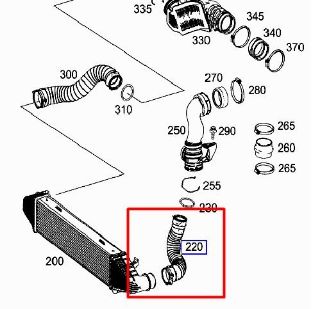 TURBOSARJ HORTUMU SOL C-CLASS W204 07>14 S204 07>14 resmi
