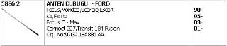 ANTEN ÇUBUĞU TRANSİT V184 01>06 V347 06>13 CONNECT 02>13 FİESTA V / VI 98>12 FOCUS 98>00 FOCUS II 03>11 C MAX 04>11 KUGA 08>10 MONDEO 96>07 ESCORT 86>01 ORİON 90>95 resmi