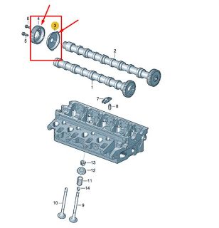 EKSANTRIK DISLI TK (KAPAK OKUYUCULU) AMAROK CADDY CC CRAFTER GOLF VI JETTA CADDY PASSAT POLO TIGUAN T6 T7 A1 A3 A4 A5 A6 Q3 Q5 ALTEA IBIZA LEON TOLEDO RAPID SUPERB YETI OCTAVIA 1.6 2.0TDI CAYC CFHC CFHF CEGA CLCA CNEA CNFB CSHA resmi