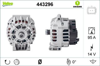 ALTERNATÖR CLİO- KANGOO- SCENİC- LOGAN 7700421477-7700476809-8200438148-7701477694-7700434900-8200660040-6001548061-2310000QBC-7711497136 resmi