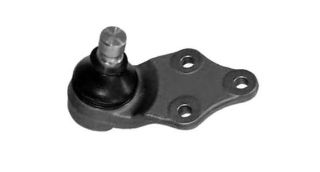 ROTIL ALT ( ROVER : METRO ) resmi