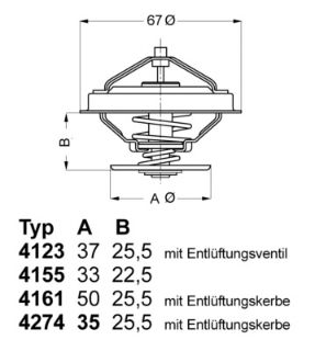 X TERMOSTAT OMEGA B 2.5 TD-TDİ 94-03 -GALAXY 2.8 İ V6 95-06 -BMW 318-325-525-725 80C resmi