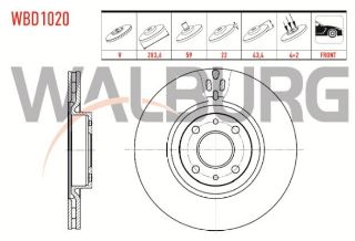 FREN DİSKI ÖN HAVALI 4 BJN 283,6X22X59X43,4 FIAT DOBLO 1.3 MJT 2001-2010/  DOBLO 1.4 2001-2010/ DOBLO 1.9 JTD 2001-2010/ DOBLO 1.9 MJT 2001-2010/ LİNEA 1.4 T-JET 2007- resmi