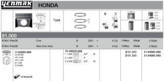 PİSTON STD SEGMANSIZ CİVİC 1.8 07- R18A1 81 MM TAKIM resmi