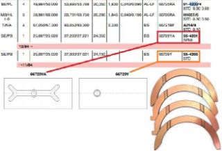 KENAR AY YATAK STD 2.33MM EXPERT-JUMPY-SCUDO XUD9 / XUD9TE / DW10TD 97>06 PARTNER-BERLİNGO XUD9 97>00 P407-P307-SCUDO III-EXPERT III-P308-P3008-P607-C5-C6-C8-JUMPY III DW10BTED4 / DW12BTED4 MONDEO-FOCUS C MAX-KUGA 2.0TDCI/2.2TDCI 130PS/140PS A214/4 S resmi